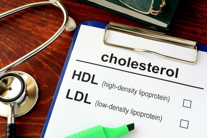 109_cholesterol